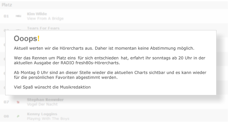 Auswertung